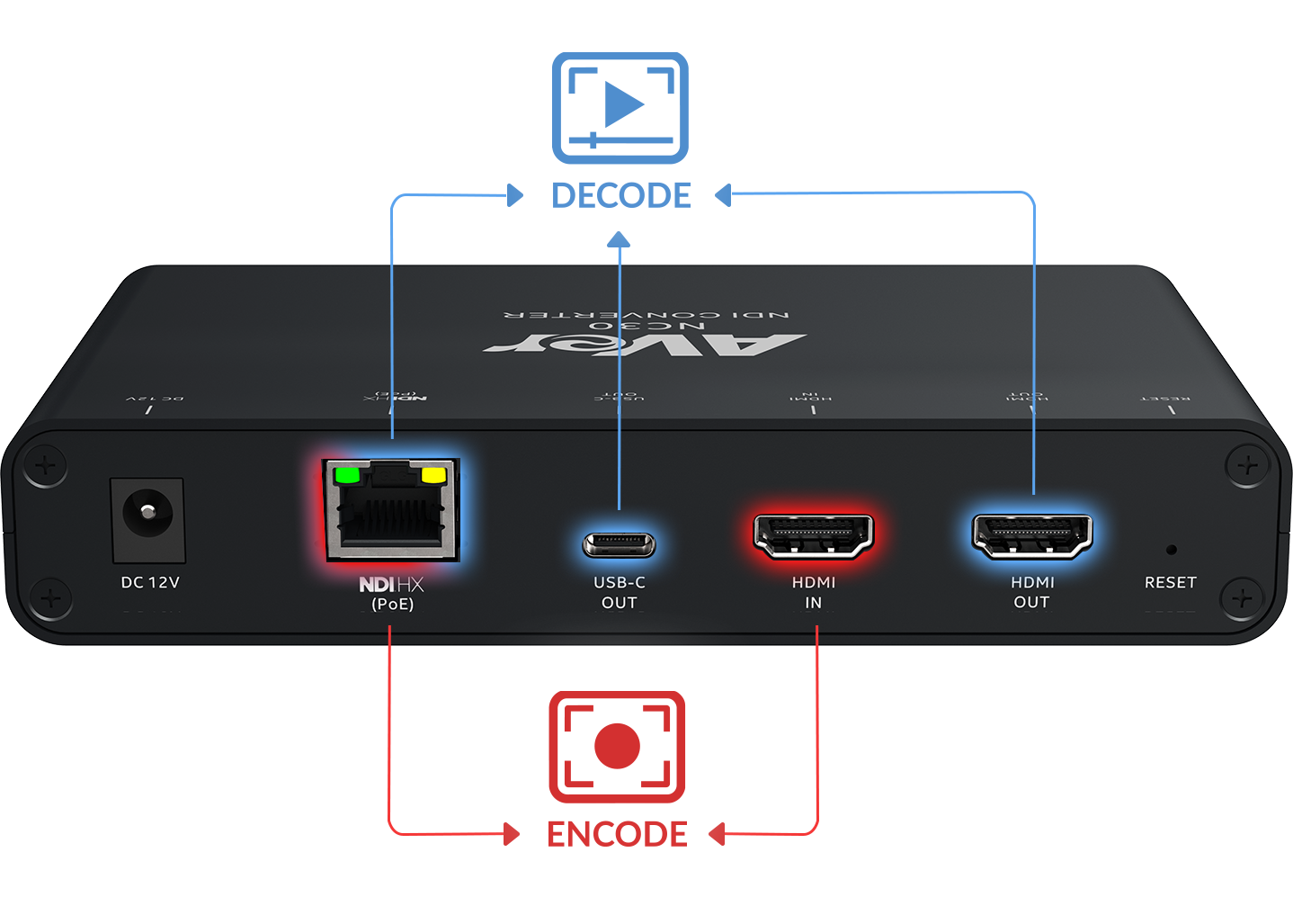 NC30 converter diagram