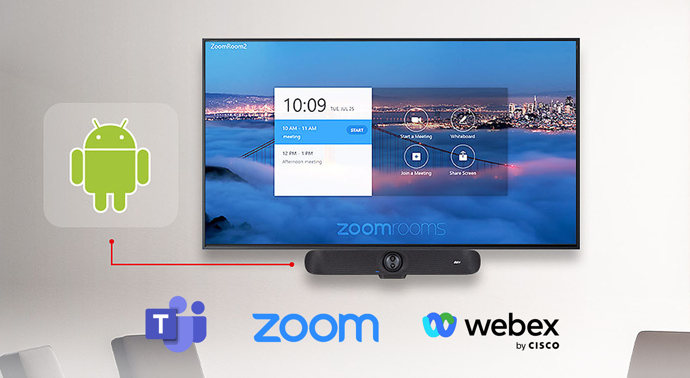 Seamless Integration & Android-Based Solutions
