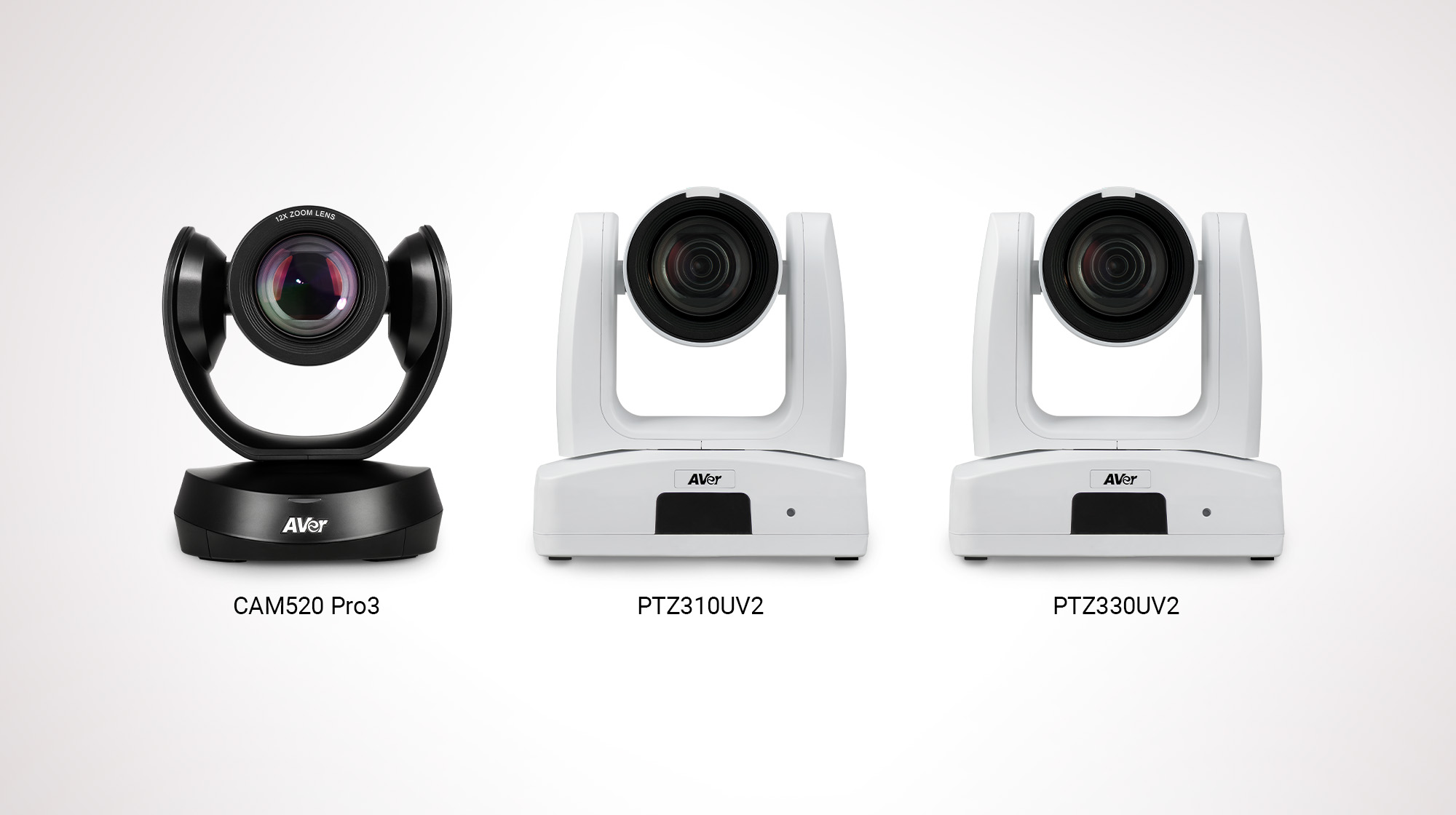 CAM520 Pro, PTZ310 and PTZ330