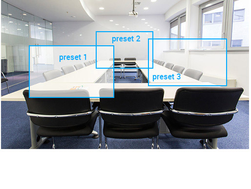 10 Camera Presets