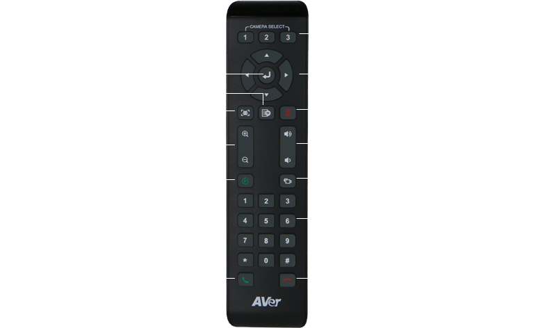 Remote