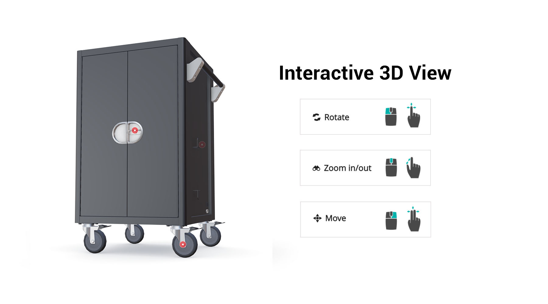 3D view