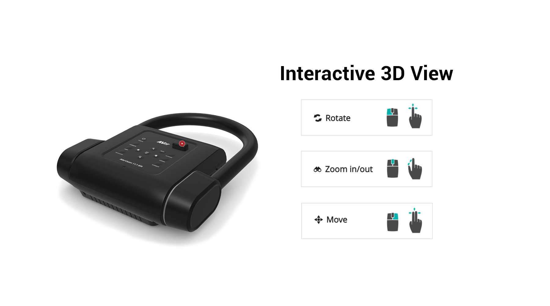 3D view