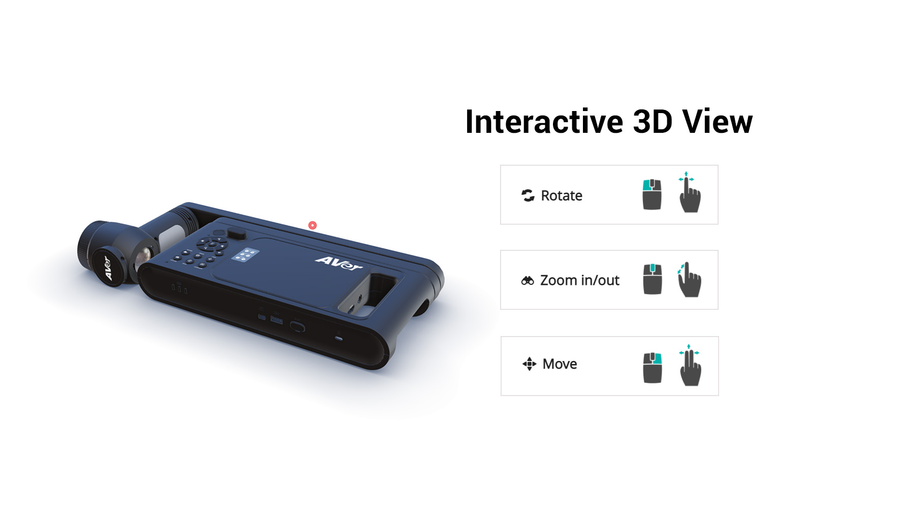 3D view
