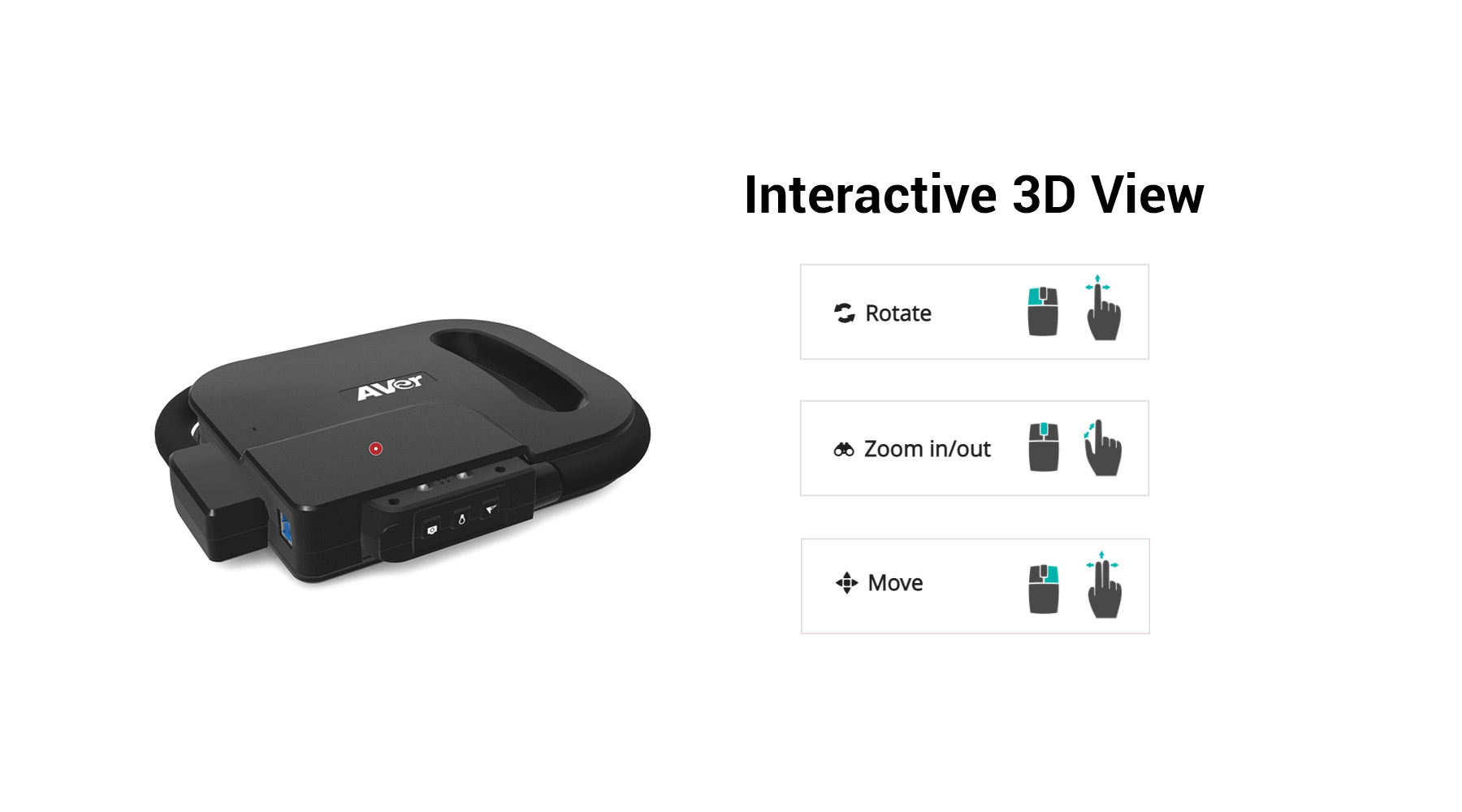 3D view