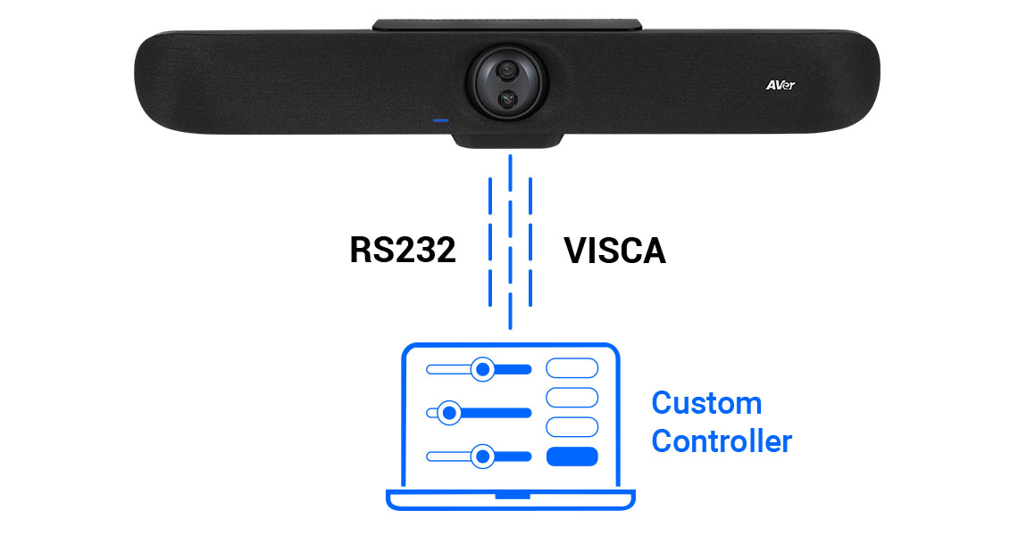 Custom Control Integrations