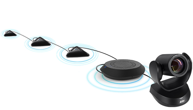 Effectively Capture Audio