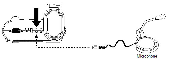 F30 microphone