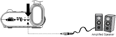 Amplified Speaker